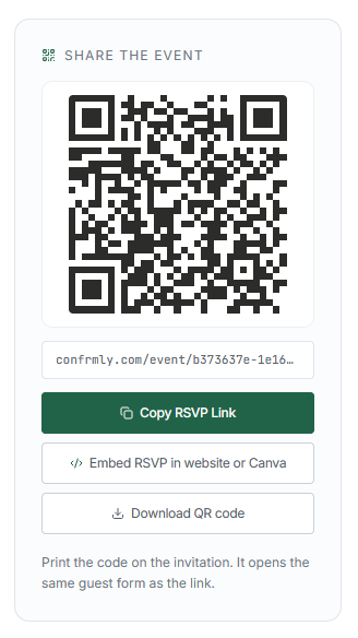 Confrmly Share the Event panel showing the QR code, Copy RSVP Link and Download QR code buttons